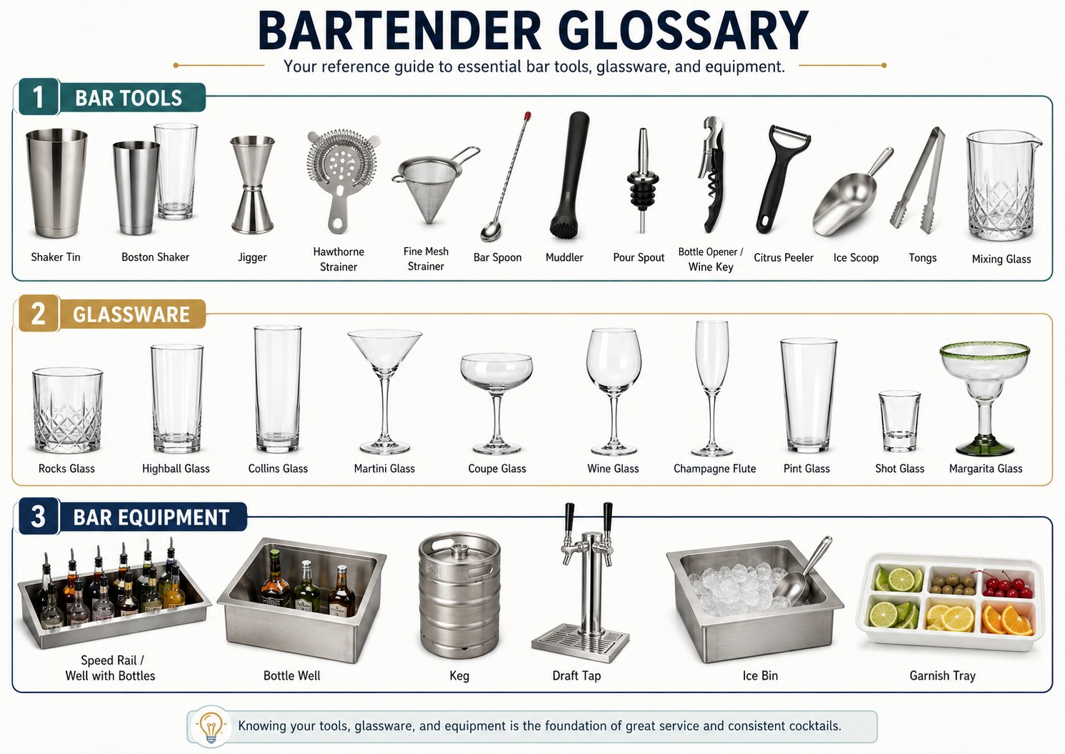 Illustrated bartender glossary showing bar tools, glassware, and bar equipment
